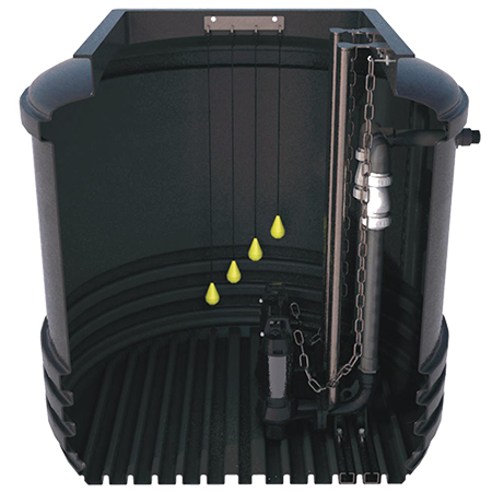 Nexus Maxi Twin Package Pump Station
